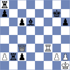 Castellanos Hernandez - Teumer (chess.com INT, 2023)