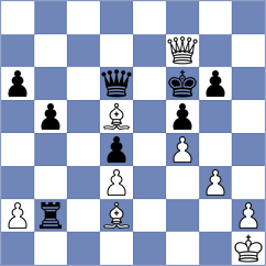 Filgueira - Daeschler (chess.com INT, 2024)