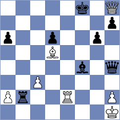 Pertinez Soria - Tikhonov (Chess.com INT, 2020)