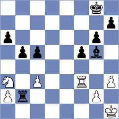 Recuero Guerra - Rodriguez Lopez (chess.com INT, 2024)