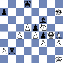 Gan-Od - Firouzja (chess.com INT, 2023)