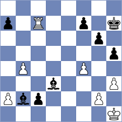 Molina - Bouchet (chess.com INT, 2023)