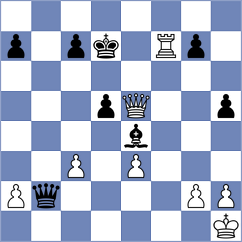 Varshini - Doluhanova (Chess.com INT, 2021)