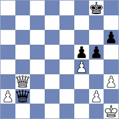 Singh - Bjelajac (FIDE.com, 2002)