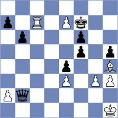 Abrashkin - Jobava (Chess.com INT, 2021)