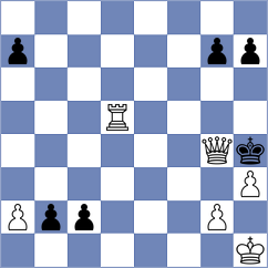 Agibileg - Lamaze (chess.com INT, 2021)