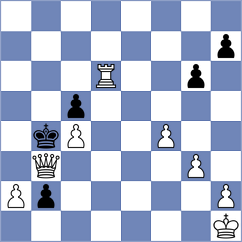 Wagner - Creger V (Chess.com INT, 2018)