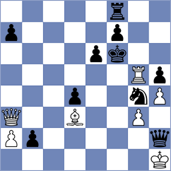 Kokoszczynski - Ladopoulos (chess.com INT, 2022)
