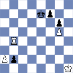 Bochnicka - Stanisz (chess.com INT, 2023)