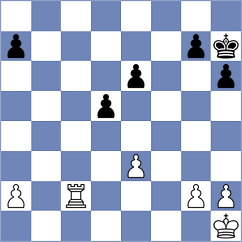 Zakirova - Zaichenko (Chess.com INT, 2021)
