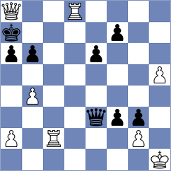 Da Silva - Garv (chess.com INT, 2024)