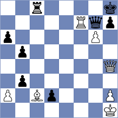 Zhukova - Cuenca Jimenez (chess.com INT, 2023)