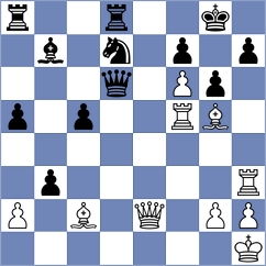 Garcia Correa - Dmitrenko (chess.com INT, 2024)