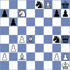 Alibabaei - Elebesov (chess.com INT, 2020)