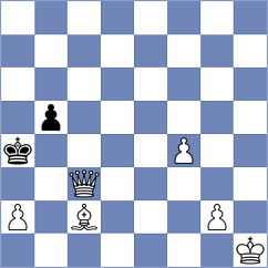 Gordon - Eyetonghan (Chess.com INT, 2021)