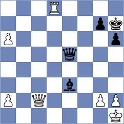 Kucza - Skiadopoulos (chess.com INT, 2024)