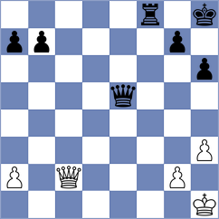 Biletskyy - Mamedjarova (chess.com INT, 2024)