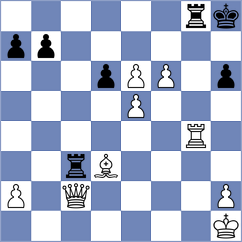 Gurevich - Batista (chess.com INT, 2024)