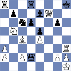 Hungaski - Kappeler (chess.com INT, 2024)