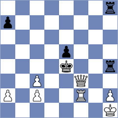 Tari - Thomforde-Toates (chess.com INT, 2024)