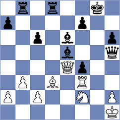 Bromann - Yilmaz (Chess.com INT, 2021)