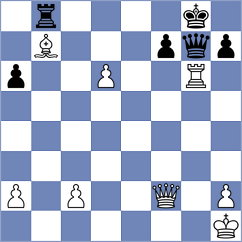 Rozhkov - Korchagina (Chess.com INT, 2021)