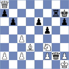 Arias - Lopez Idarraga (chess.com INT, 2021)