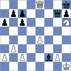 Yandarbiev - Tologontegin (chess.com INT, 2022)