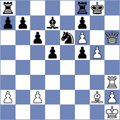Mogirzan - Sailer (Chess.com INT, 2021)