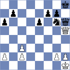 Michelle Catherina - Maltsevskaya (FIDE Online Arena INT, 2024)