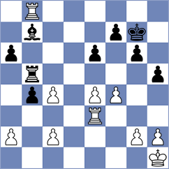 Iniyan - Guseynov (Chess.com INT, 2020)