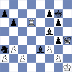 Khamdamova - Michel Coto (chess.com INT, 2022)