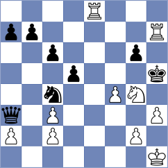 Nguyen Hong Nhung - Umarov (chess.com INT, 2024)