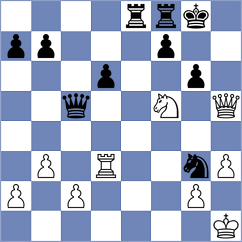 Plenca - Dastan (Chess.com INT, 2020)