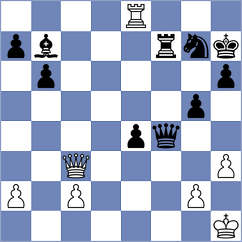 Waqar - Karavaeva (chess.com INT, 2022)
