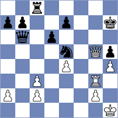 Nigmatov - Sattarov (Chess.com INT, 2021)