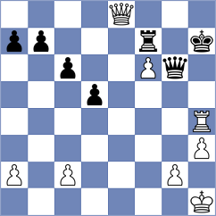 Glavina - Araujo Filho (Chess.com INT, 2021)