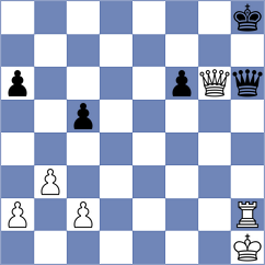 Skatchkov - Urjubdshzirov (Chess.com INT, 2021)