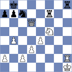 Skaric - Hernandez Amura (chess.com INT, 2024)