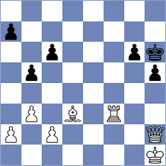 Kazmaier - Silvestre (chess.com INT, 2024)