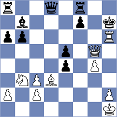Ohanyan - Andreikin (chess.com INT, 2021)