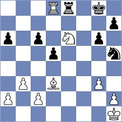 Ocelak - Rodriguez Dominguez (chess.com INT, 2023)