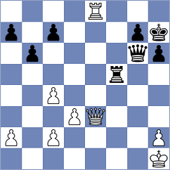Golubev - Zhuravleva (Chess.com INT, 2021)