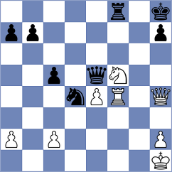 Balabayeva - Nemcova (Chess.com INT, 2021)
