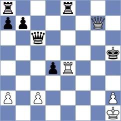 Peroutka - Soucek (chess.com INT, 2021)