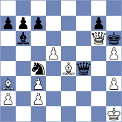 Gulamali - Dylag (chess.com INT, 2024)