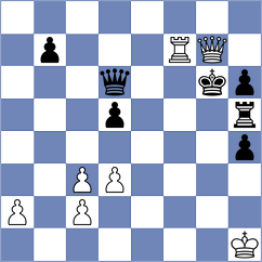 Sharma - Sihite (Chess.com INT, 2020)