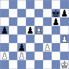 Janaszak - Seder (chess.com INT, 2024)