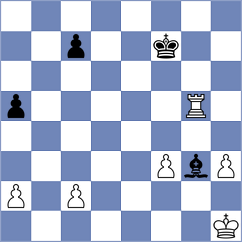 Moksh - Skaric (chess.com INT, 2024)