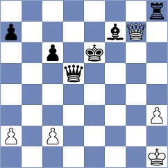 Bas Mas - Sahakyan (chess.com INT, 2023)